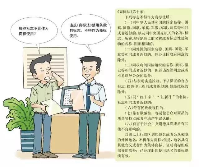 深圳商標注冊,申請指南