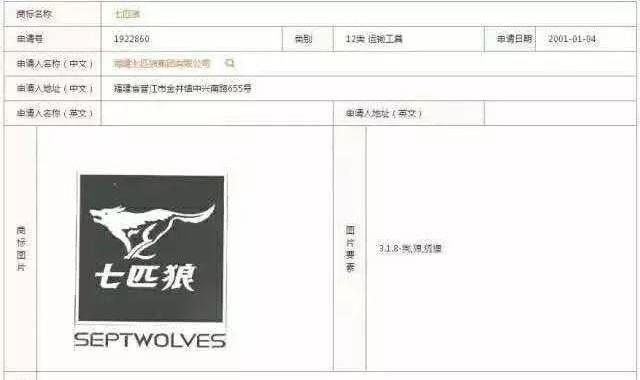 七匹狼,商標維權(quán)